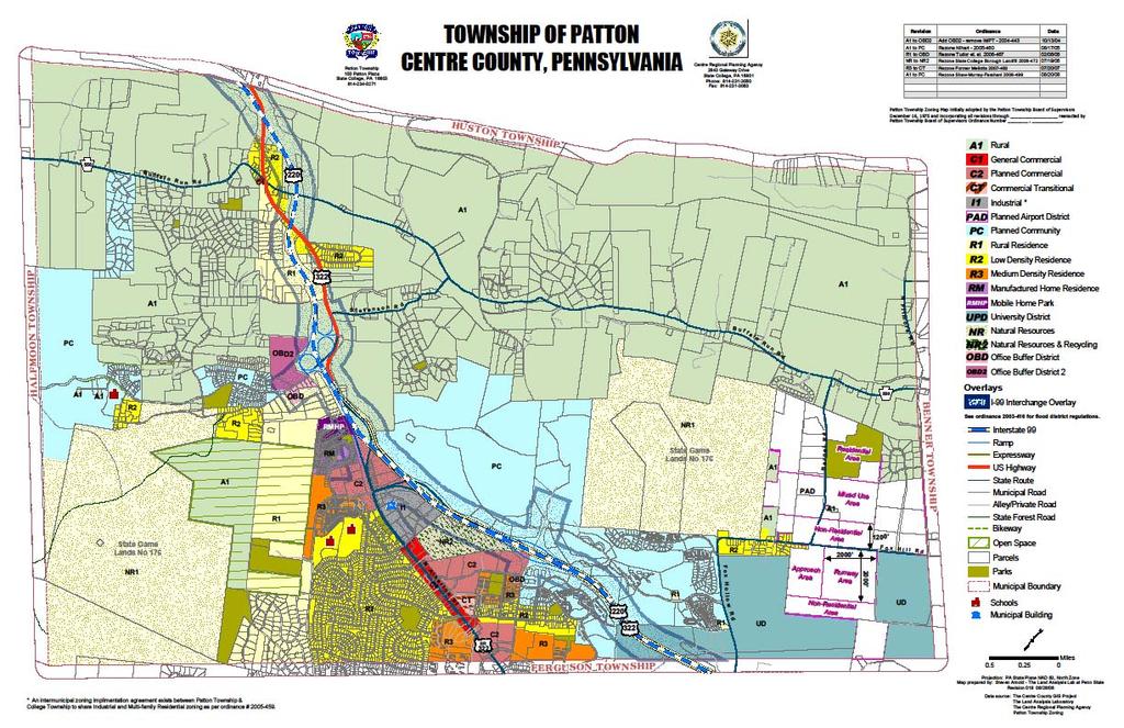 Centre County MPO Land Use/Transportation Elements
