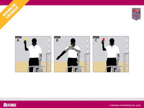 Yellow/Red Cards for Unsporting Conduct SET 1 SET 2 SET 4 Cards issued for unsporting conduct