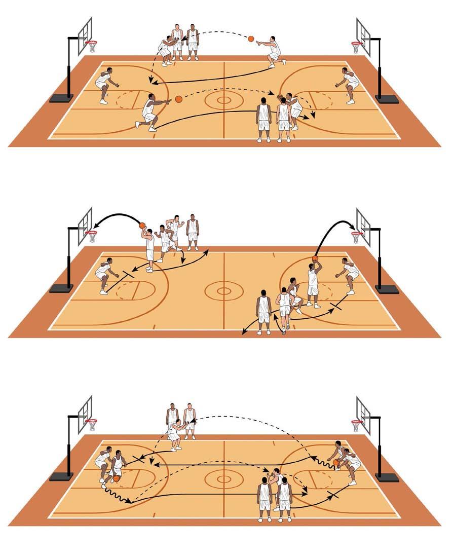 Full-Court DrilL Drill Passing, Boxing Out & Sprinting The Combo Drill moves players quickly through the full court to shape conditioning as well as catching and shooting on the move, and 1-on-1