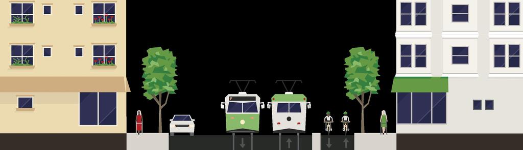 BIKEWAY DESIGN OPTIONS People traveling by bike on 17th between Church and Sanchez currently ride wherever there is room: between large transit vehicles and parked vehicles or by sharing the lane