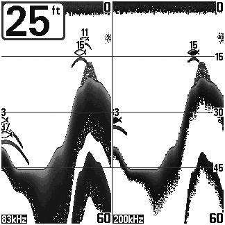 200/83 khz Split Sonar View (575 Fishfinders only) Split Sonar View displays sonar returns from the 83 khz wide beam on the left side of the screen and displays sonar returns from the 200 khz narrow