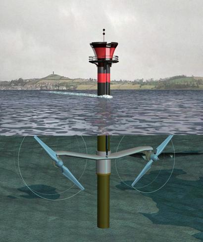 Tidal Energy Devices Four Types of Tidal Energy Convertors 1.
