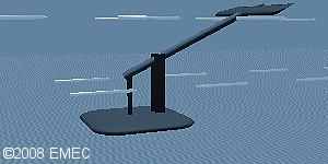 Oscillating Hydrofoil A hydrofoil attached to an oscillating arm and the