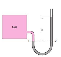 Pressure Measurement measure the pressure in the tank Since the gravitational effects of