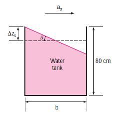 Analyze the variation of pressure in fluids that