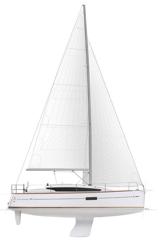 SUN ODYSSEY 319 MAIN PRELIMINARY SPECIFICATIONS Overall length with bowsprit... 9,99 m / 32 9 Overall length... 9,8 m / 32 1 Hull length... 9,44 m / 30 11 Beam... 4,49 m / 14 8 Keel draft.