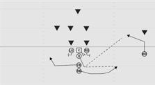 any inside rush 3 - step drop Swing route playside Swing route opposite playside ROOKIE TAKLE 7-PLAYER PRO SWING RIGHT ROOKIE TAKLE 7-PLAYER PRO TOSS LEFT 3 - yard Slant route Pass protection, help