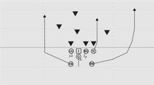 SAMPLE PLAYS AND FORMATIONS ROOKIE TAKLE 7-PLAYER TIGHT ALL GO RIGHT ROOKIE TAKLE 7-PLAYER TIGHT ROSS LEFT TE Outside release, Seam route Pass protection, help on any inside rush Go aiming between