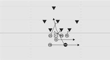 SAMPLE PLAYS AND FORMATIONS ROOKIE TAKLE 7-PLAYER TIGHT TRAP RIGHT ROOKIE TAKLE 7-PLAYER SPREAD ALL URL TE Inside release, drive block middle linebacker Block back on