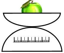 1. a) David weighed an apple on a balance This is what the scale showed: