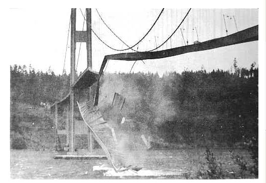 Tacoma Narrows Bridge On November 7, 1940, at