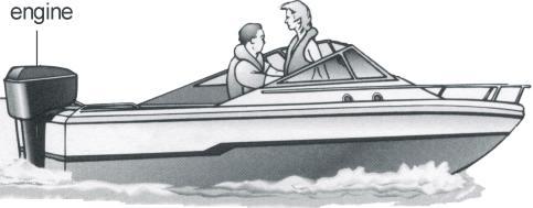 The drawing below shows the speed boat which is pulling Amy along.