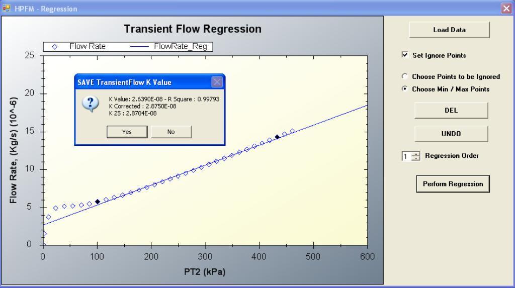 Transient Regression Transient regression This is a transient because the pressure increased as the flow was recorded.