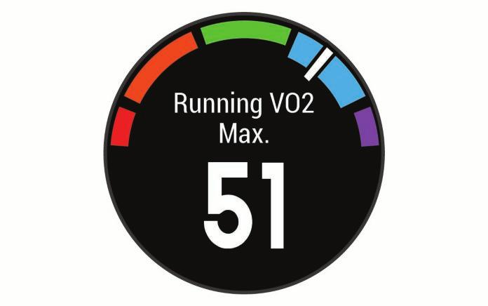 Ground Contact Time Balance Data Ground contact time balance measures your running symmetry and appears as a percentage of your total ground contact time. For example, 51.