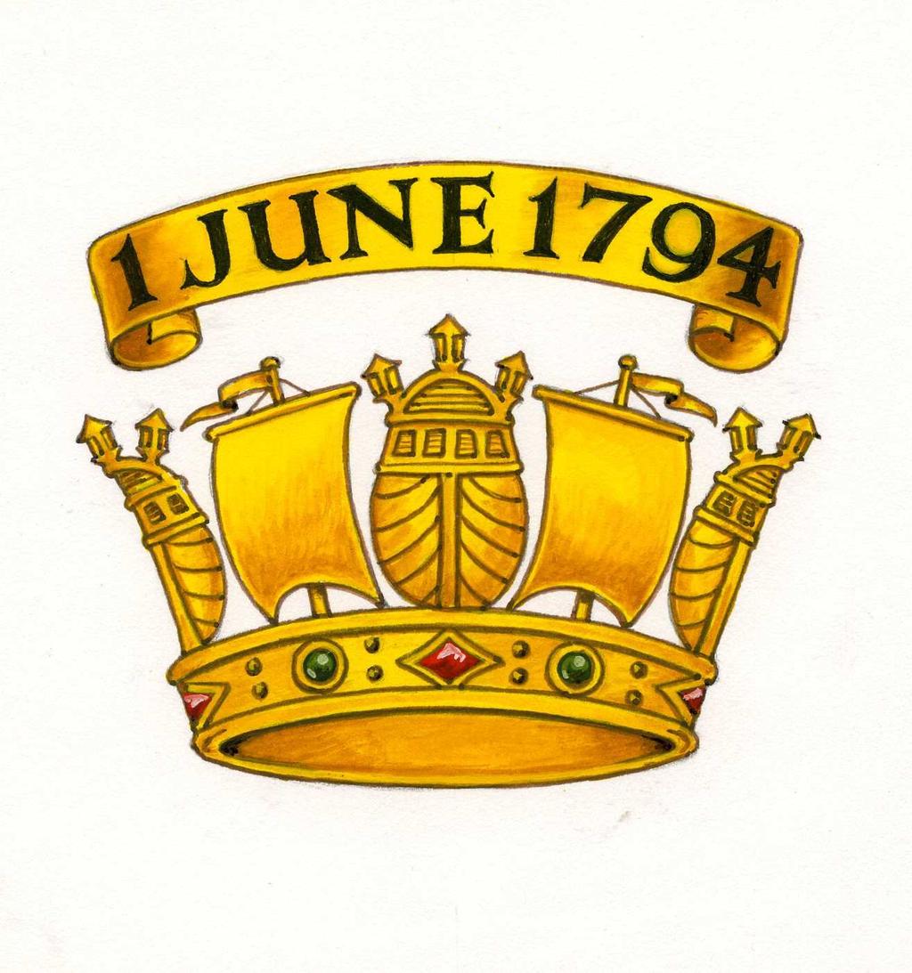 1795 to 1796 2 nd Bn The Queen s Royal in England and Guernsey 1796 1 st and 2 nd Bn s Queen s Royal amalgamate and known as 1 st Bn Queen s Royal Regiment 1796 to 1797 1 st Bn Queen s in West