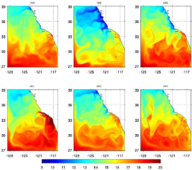 Interannual Variability of SST Snapshots of Averaged SST of May 10-14, 1998-2003 1998 1999 2000 Upwelling Filaments CCS -Upwelling filaments in SST occur north of Pt.