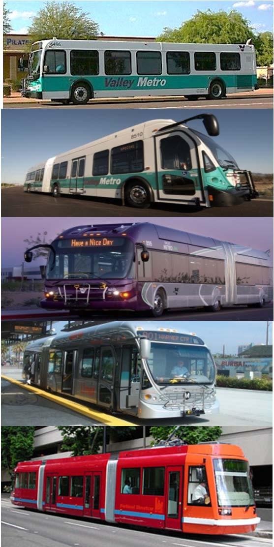 Possible Transit Modes Mode/Technology Fatal Flaws Description/ Comments Improved Local Service (Route 72 or equivalent) Does not meet Purpose & Need Selected operational improvements could
