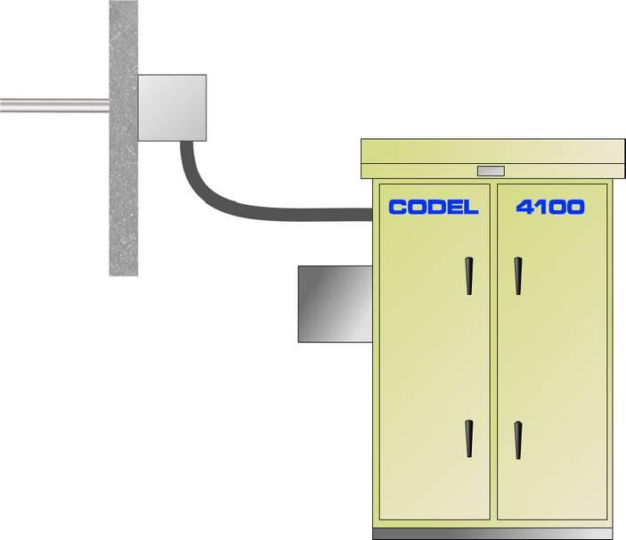 1. Plug-in 4-20mA Input PCB 2.