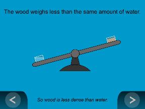 Ask students: Do you think wood is more dense than water or less dense than water?