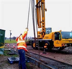 P a g e 12 Section - A 2 Days Novice 1 Day Refresher Slinger/Signaller Course Ref N402 Who s it For. Novice or experienced operators involved in the slinging and signaling of loads.