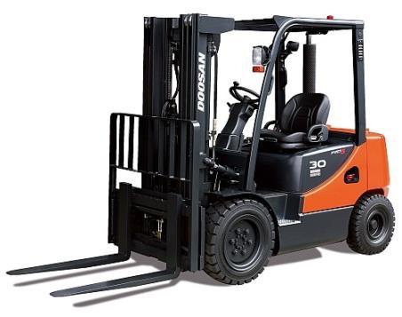 Section C 5 Days Novice 1 Day Refresher P a g e 24 Industrial Counterbalance Forklift Truck Course Ref N001 Who s it For: Novice or experienced operators who have not received formal training and