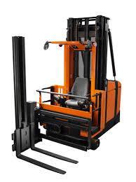 Section - C 5 Days Novice 1 Day Refresher Narrow Aisle Lift Truck Course Ref N007 P a g e 31 Who s it for: Novice or experienced operators who is or will be using a narrow aisle lift truck at work