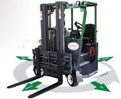 P a g e 33 Section - C 5 Days Novice 1 Day Refresher Multi Directional Lift Truck Course Ref N135 Who s Who s it it for: For: Any Novice delegate or experienced involved in the operators planning,