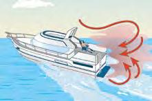 Boating Basics 21 Hypothermia If you are boating in cold water: Dress in several layers of clothing under your PFD or wear a wetsuit or drysuit. Learn to recognize the symptoms of hypothermia.