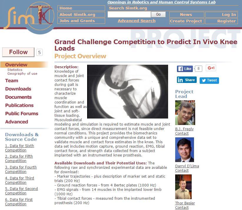 Winner of the Sixth Grand Challenge Competition to Predict in vivo Knee Loads We thank for the webcast invitation from Anybody Technology and all audiences.