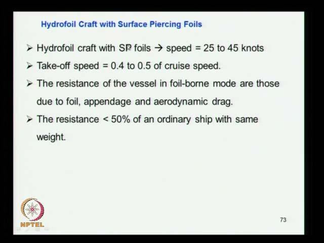 (Refer Slide Time: 27:04) The speed achievable is about 25 to 45 knots 45 knots is a 85 speed takeoff speed comes about 0.4 to 0.5 times of this speed.