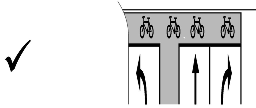 ASB / ASL Pros and Cons ASBs do not require cycle lanes to be present in the intersection approach and transition Easier to access with cycle lane ASLs have fewer problems ASBs difficult if cyclists