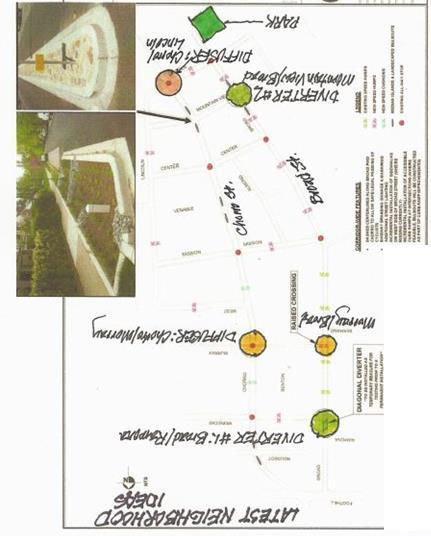 Anholm Bikeway Plan August 14 th, 2018 - Planning