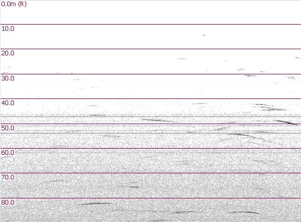 Flow directions shown were provided by ORPC. -0 Up Range of TidGen TM TidGen TM Pilings -0 Target strength (db) Seaward Minor Axis Fish track 0: 0: Time -0 (a) (b) Figure.