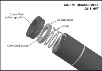 SOUND SUPPRESSOR HVT P. 12 MOUNT DISASSEMBLY There is no need normally to disassemble the mount, and replacement of damaged parts should be performed at the factory.