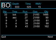Once all parameters have been defined, the dive planner displays the set gradient factors and the current CNS loading.