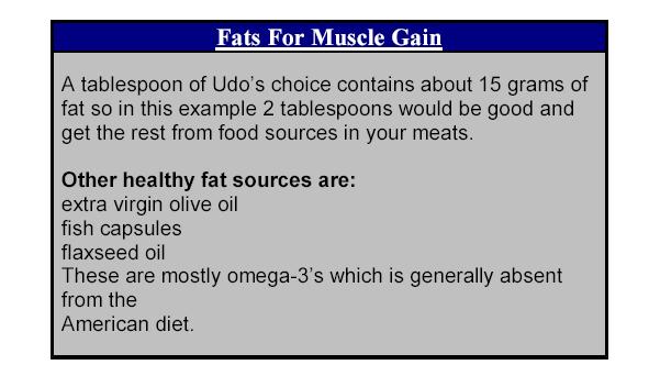 adding this healthy fat to your diet. The studies done on fats recommend about a 15 % of total calorie intake.