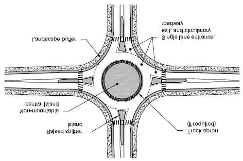 SINGLE-LANE ROUNDABOUTS Single-lane roundabouts permit slightly higher operation speeds for the entry, exit and the circulatory roadway.