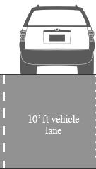 Width Trade offs: travel lane and