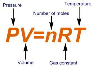 The amount of gas... Whilst discussing the gas laws in section 14.