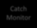 West Coast Fish Non ODFW & WDFW ODFW Fish Buyer Catch Monitor Monitoring NMFS PacFIN www.pacseafood.