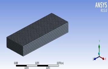 Fig 3.4 Meshed Model of Circular Fin Fig 3.5 Meshed Model of Square Fin Fig 3.