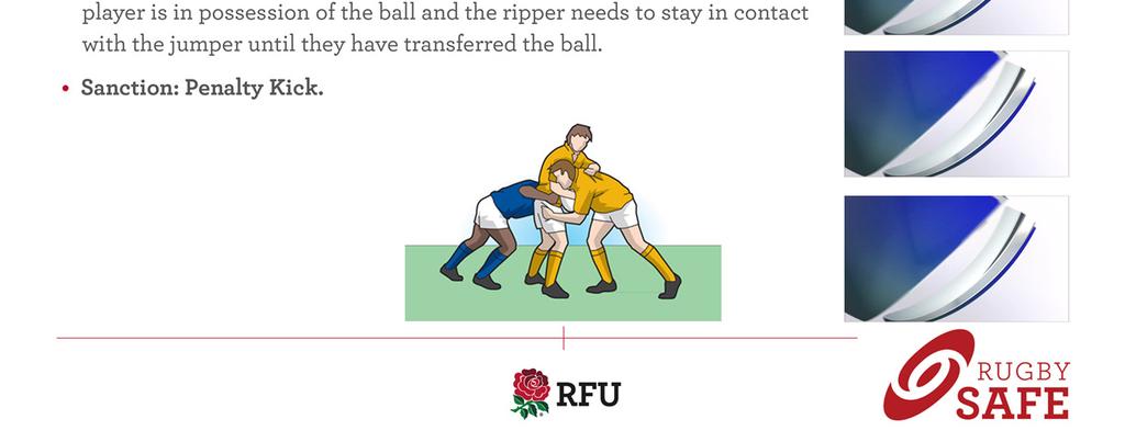1. The ripper must be attachedto the jumper -No long arm transfers 2. The ball must be transferred hand to hand -No Sliding backwards 3.