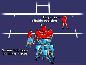 Do not retreat within 10m of an opponent who is waiting for the ball Move towards the opponents or the place where the ball lands without first coming back onside The referee will award a penalty at