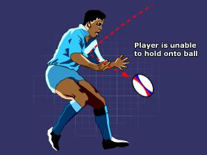 KNOCK-ONS AND FORWARD PASSES Rugby union is one of the few ball games where the ball cannot be passed forwards.