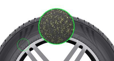 State of the art know-how New Aramid sidewall technology, new