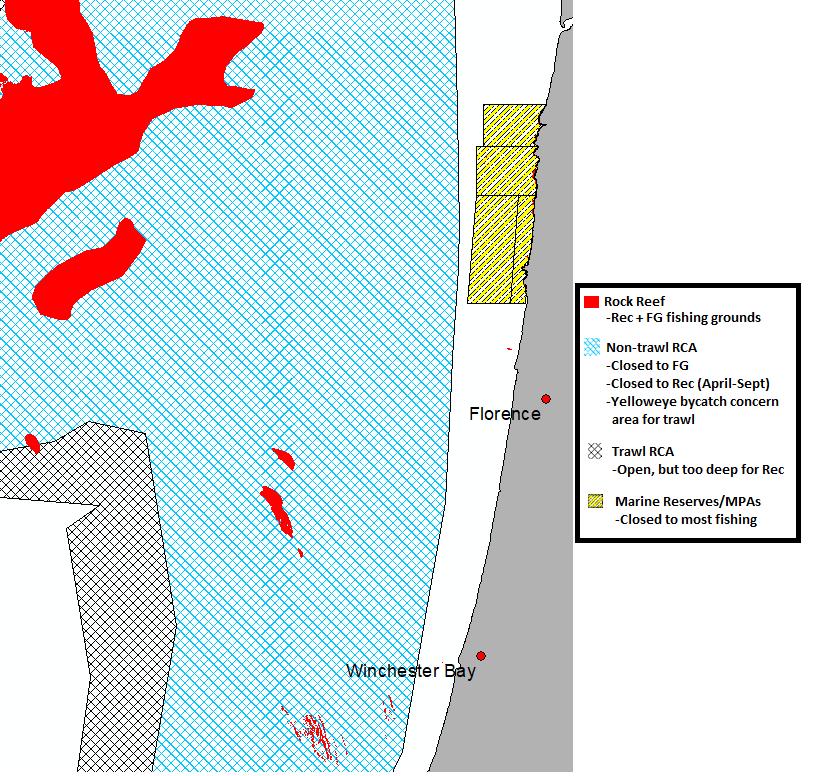 Figure B-32. Map depicting the near complete closure of the fishing grounds for the fixed gear and recreational groundfish fisheries in the areas surrounding Florence and Winchester Bay, Oregon.