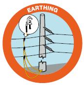 Potential hazards associated with the task Category azard Category azard Category azard 1. Working at heights 2. Working with electricity 3.