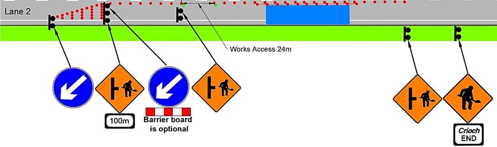prior to the actual site access. The access point is usually indicated by two to three cones placed close together at an angle or the use of an alternative coloured cone.