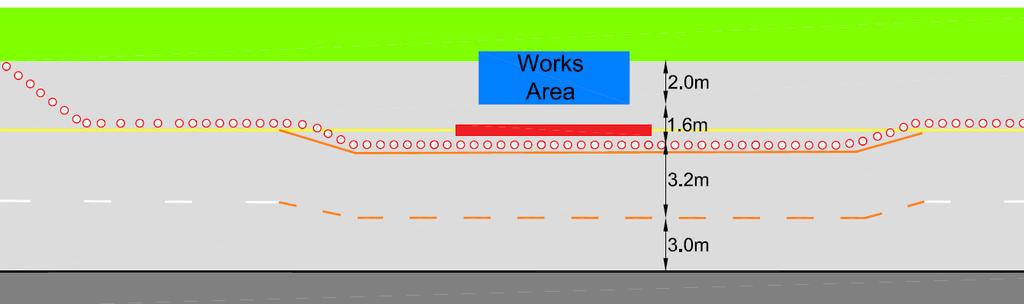 The carriageway width displayed should be at least 150mm less than the actual lane width on the narrowest part of the road.