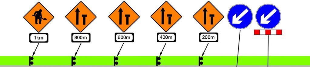 3.3.4 2+1 and 2+2 Carriageways Advance signage should be placed on a single side of